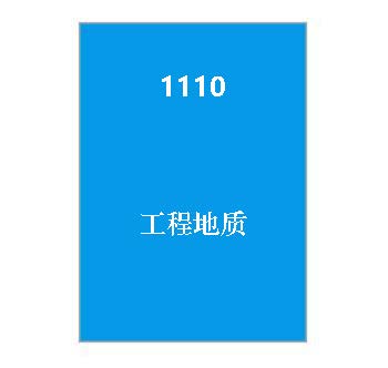 1110+工程地质_终考复习资料