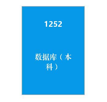 1252+数据库（本科）