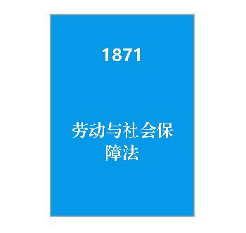 1871+劳动与社会保障法