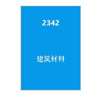 2342+建筑材料