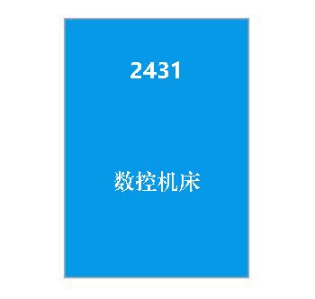 2431+数控机床期末复习资料