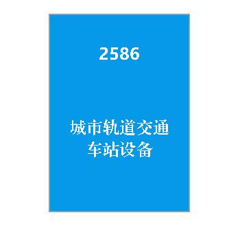 2586+《城市轨道交通车站设备》期末复习资料