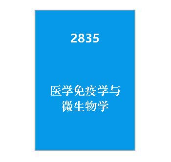 2835+医学免疫学与微生物学