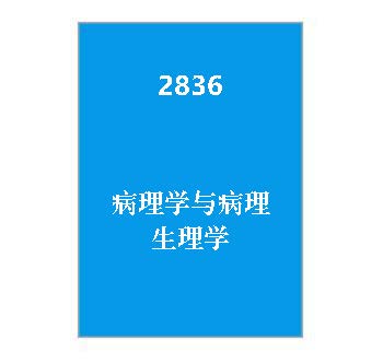 2836+病理学与病理生理学复习资料