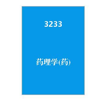 3233+《药理学(药)》课程导学指南